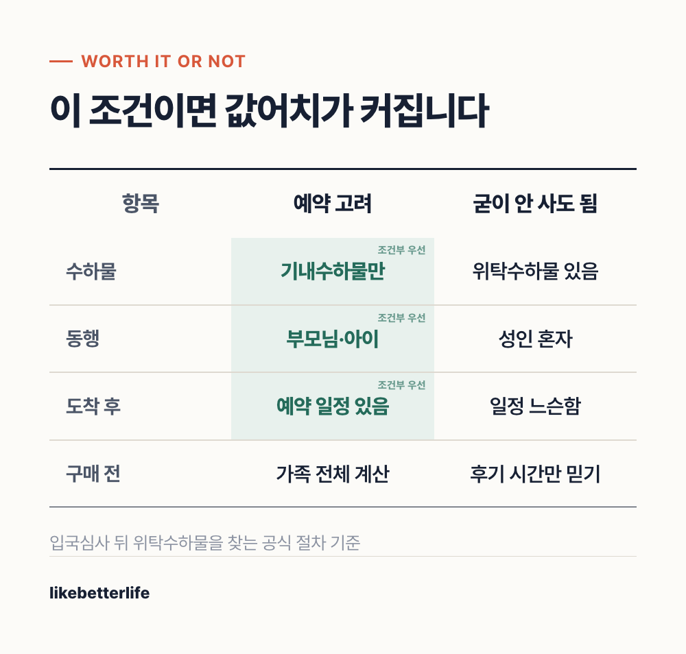 다낭 패스트트랙 추천 조건
