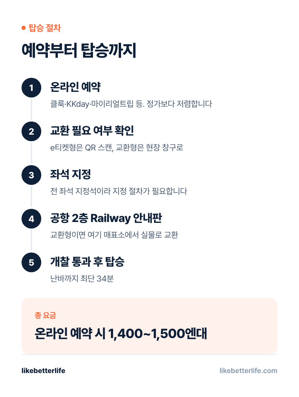 라피트 예약부터 탑승까지 절차