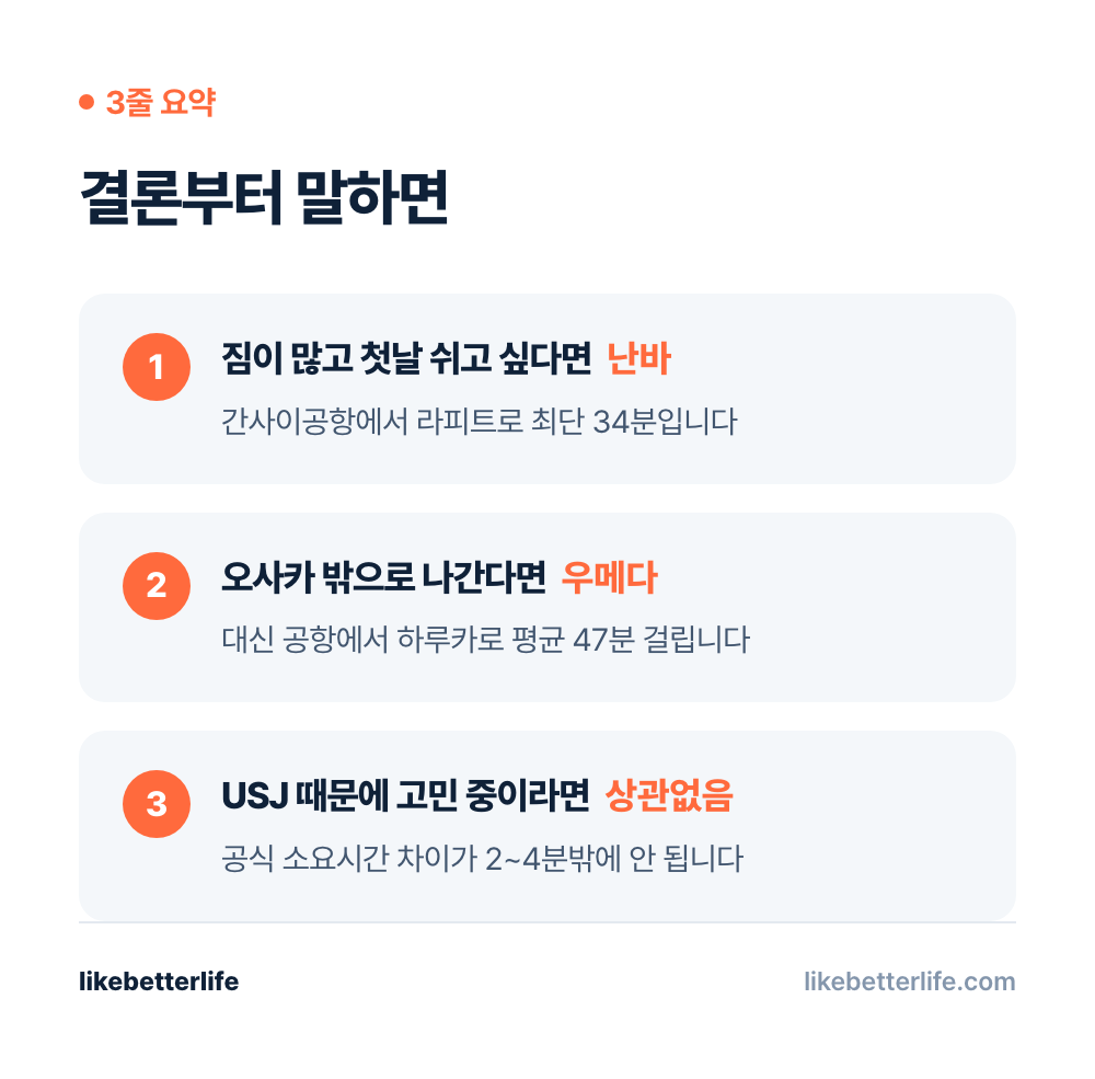 오사카 숙소 난바 vs 우메다 3줄 요약