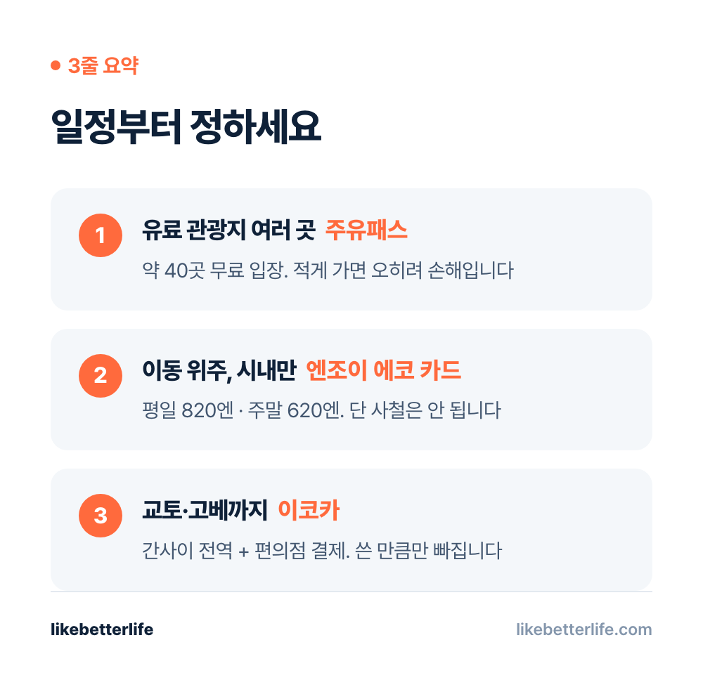 오사카 교통카드 3줄 요약