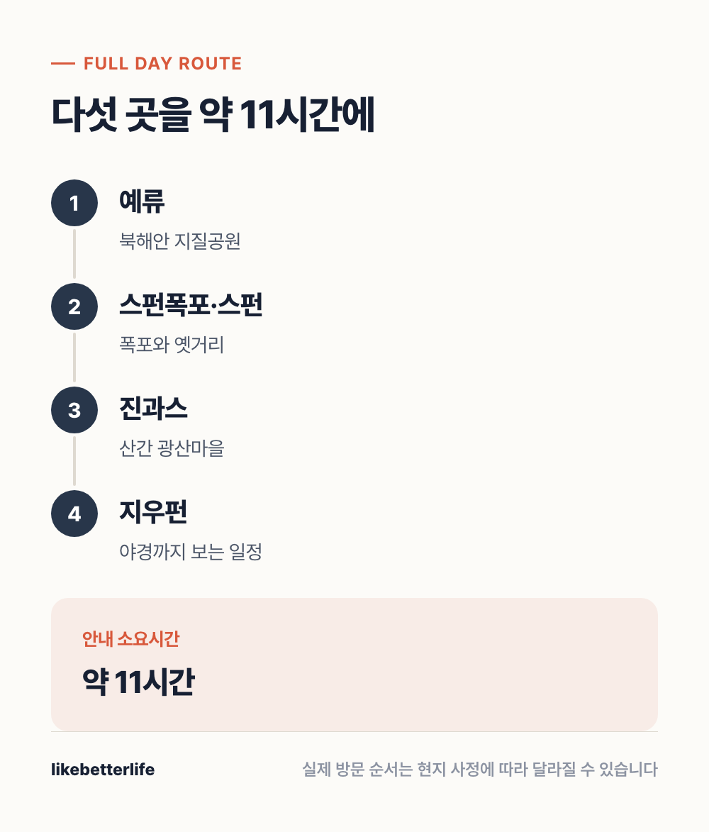 예스폭진지 일정 확인