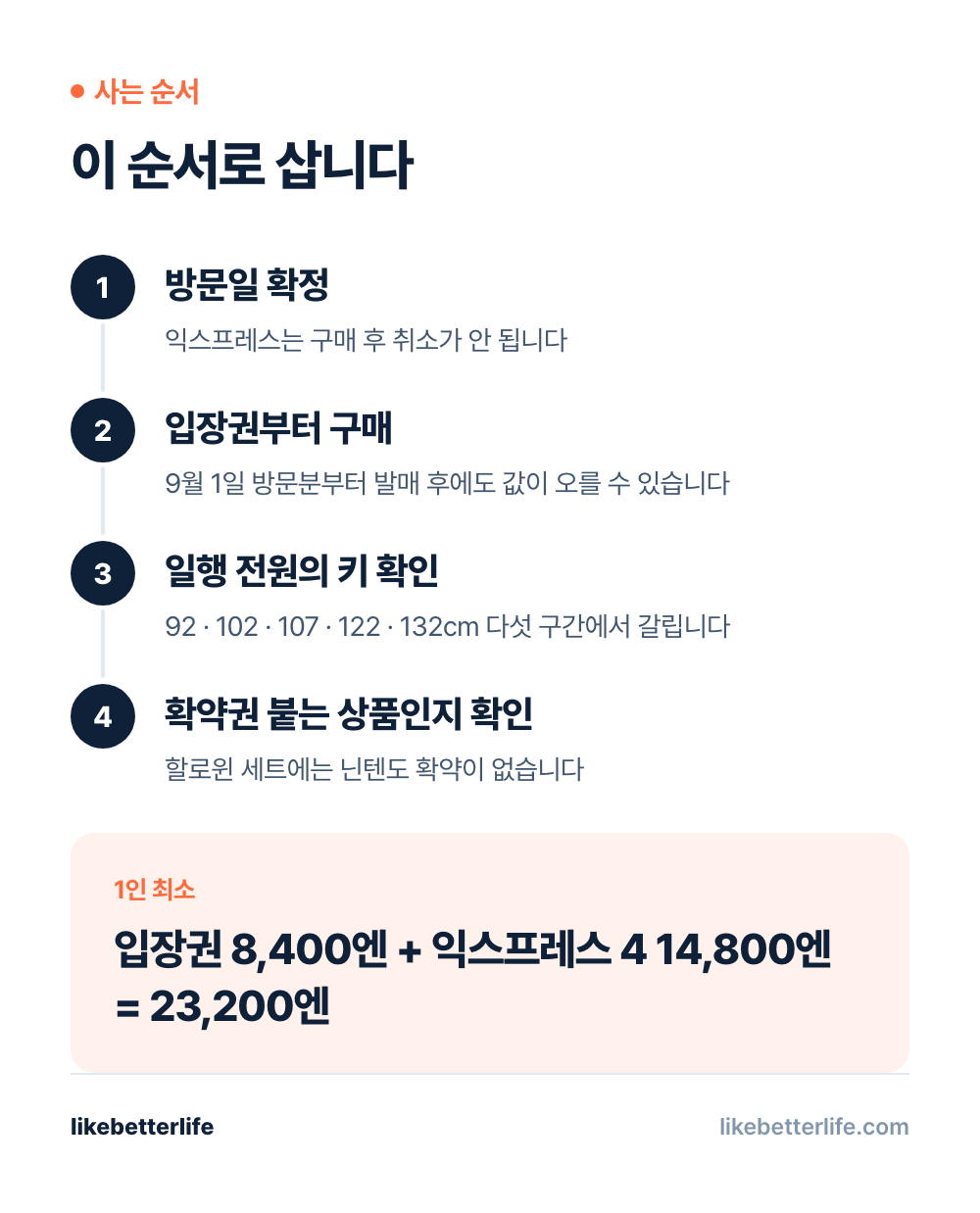 익스프레스 패스 구매 순서